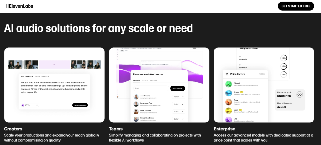 ElevenLabs ai audio solutions